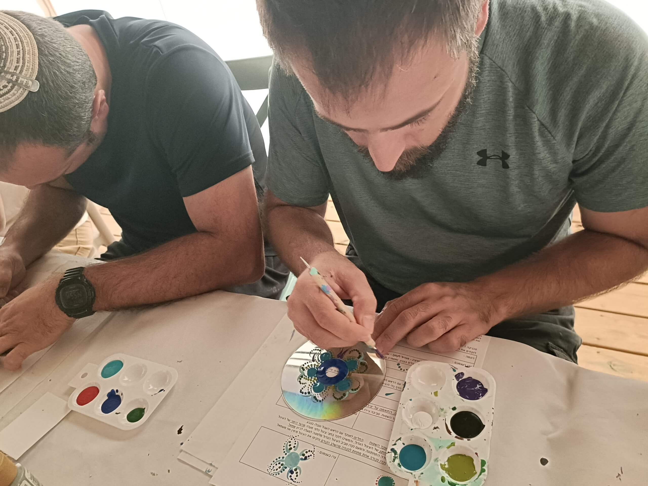 מיינדפולנס אומנות בריטריט